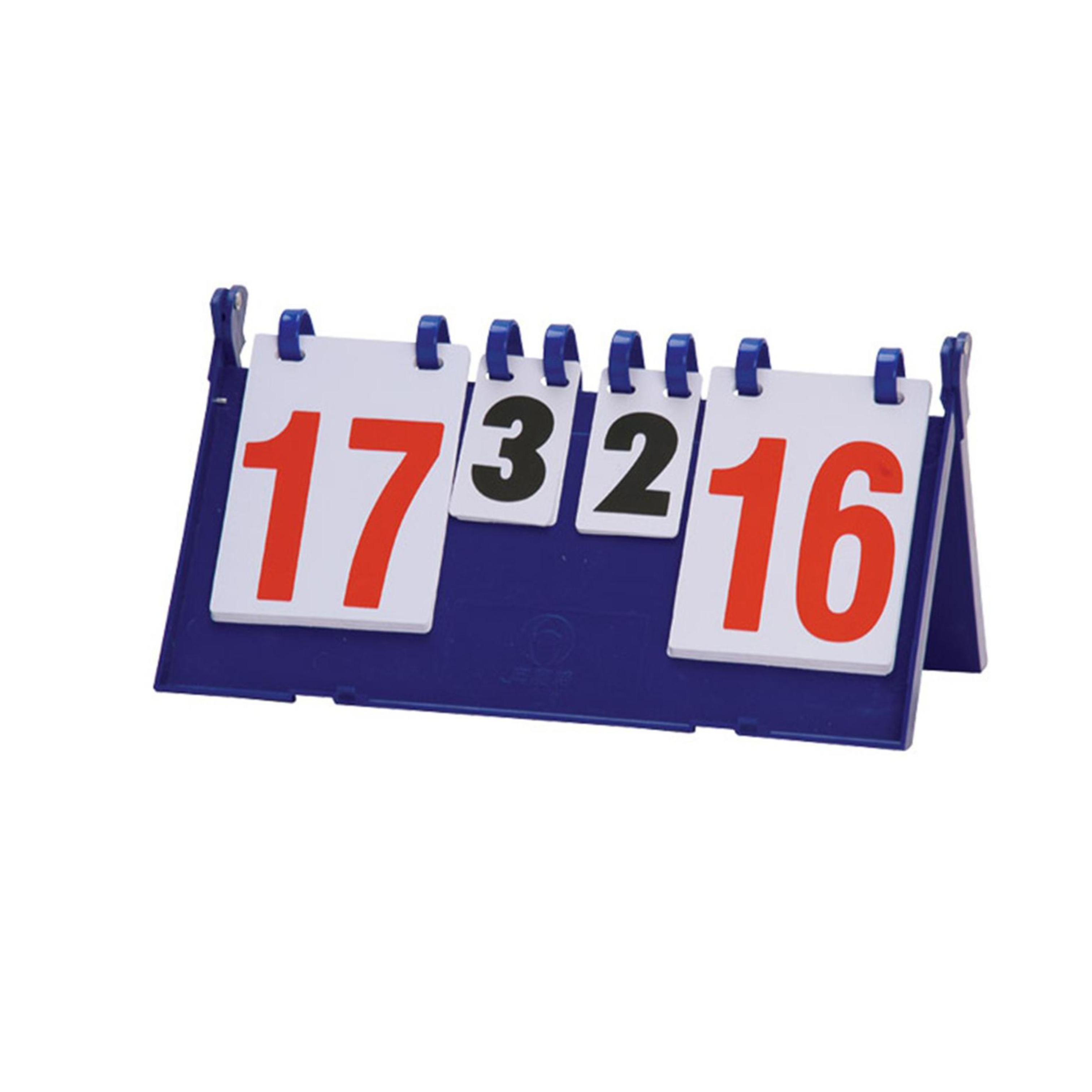 Bảng lật điểm